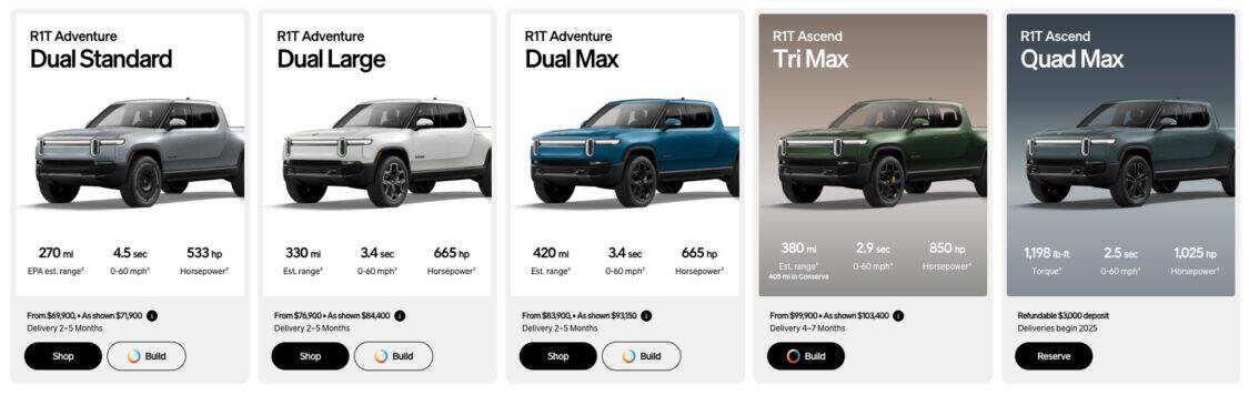 2025 Rivian R1T electric truck variants, models, specs and pricing
