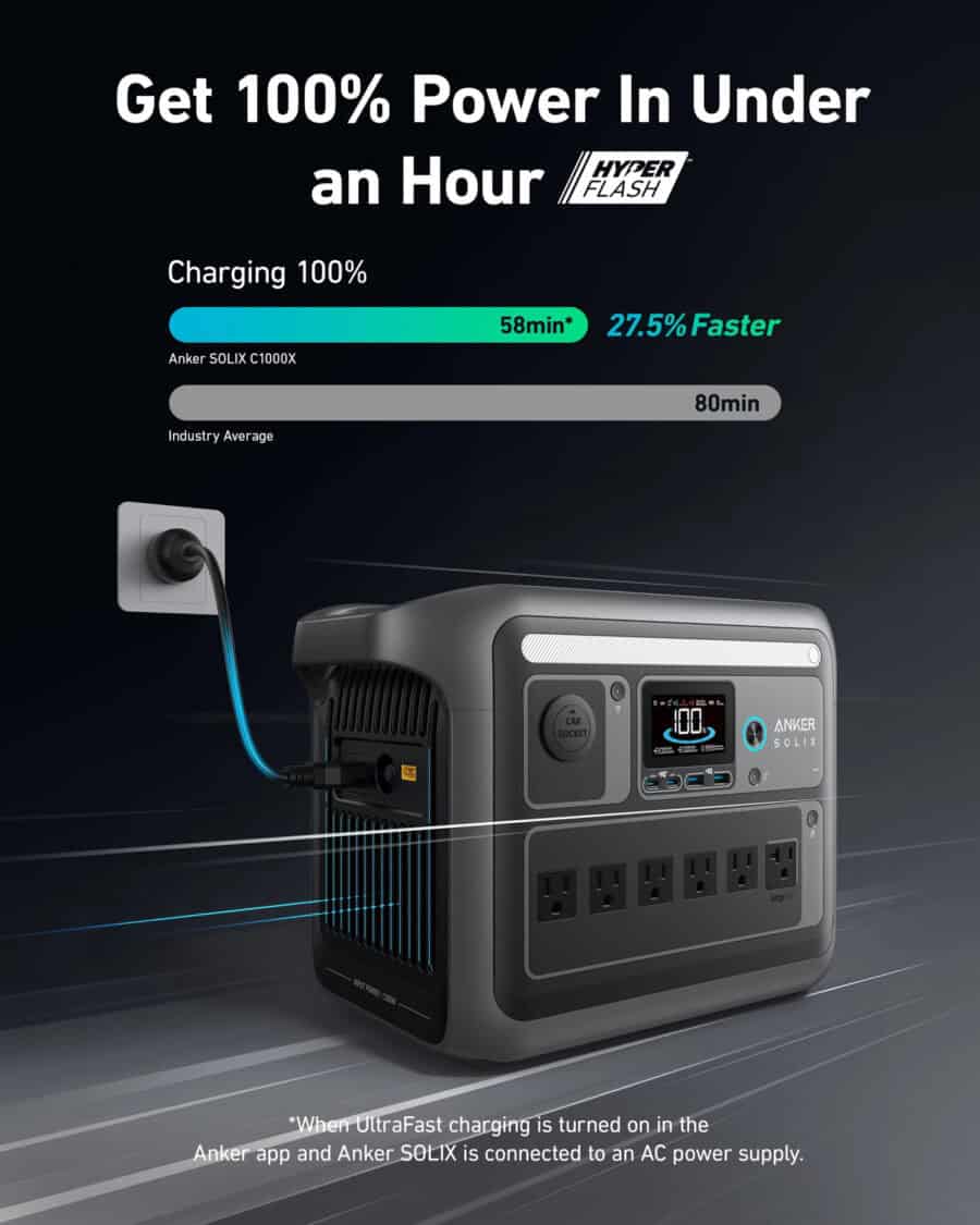 Anker SOLIX C1000 Portable Power Station - 1056Wh 1800W - fast charging in 1 hour