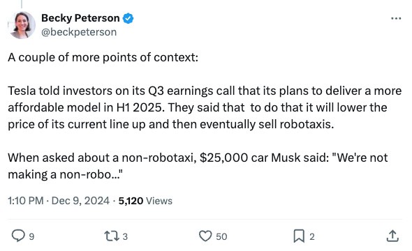 Becky Peterson of The Wall Street Journal discusses Tesla Model Q details shared by Travis Axelrod with Deutsche Bank, mentioning Robotaxi rumors.